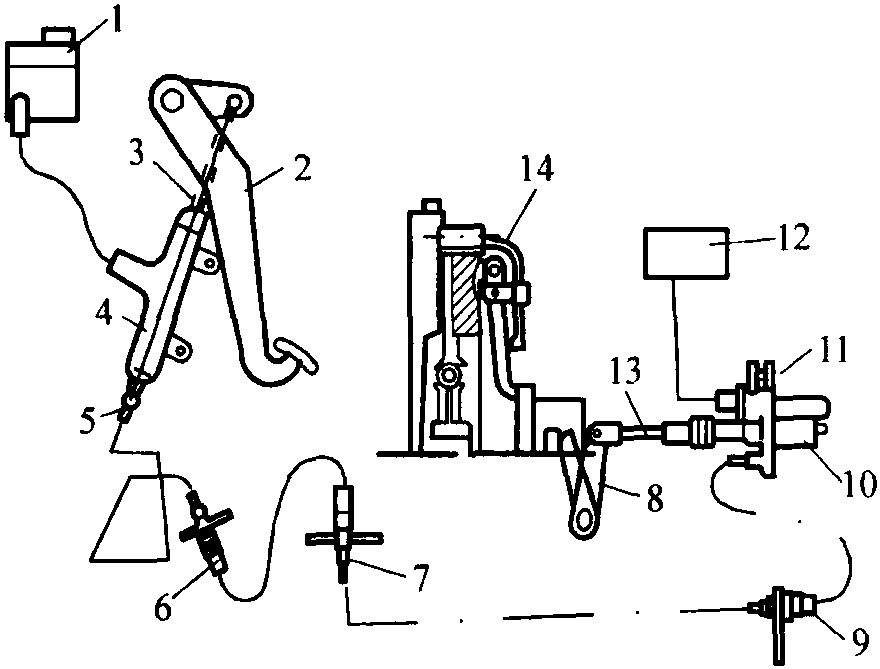 二、離臺(tái)器操縱機(jī)構(gòu)的結(jié)構(gòu)特點(diǎn)